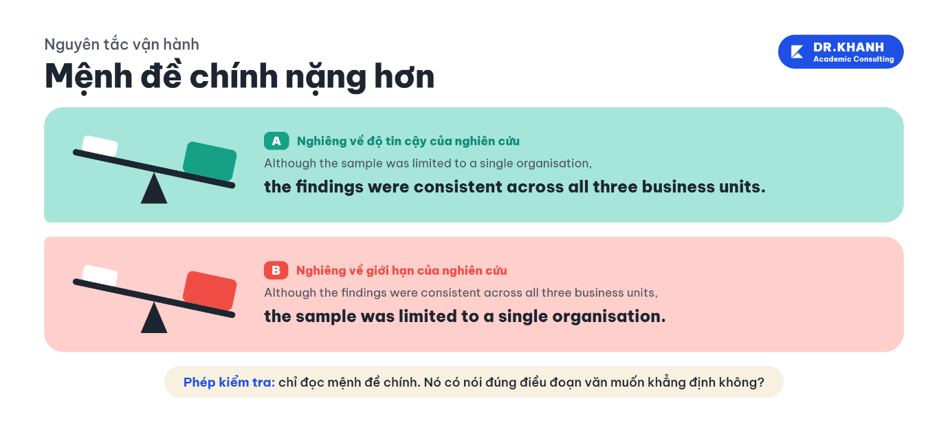 Cấu trúc nhượng bộ