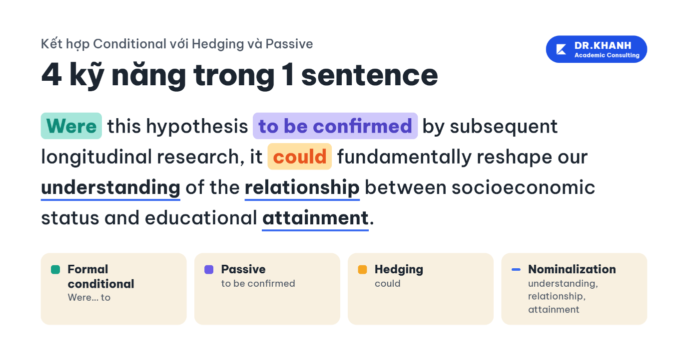 C:\Users\Admin\Desktop\Anh minh hoa Advanced Grammar P2-selection (1).png