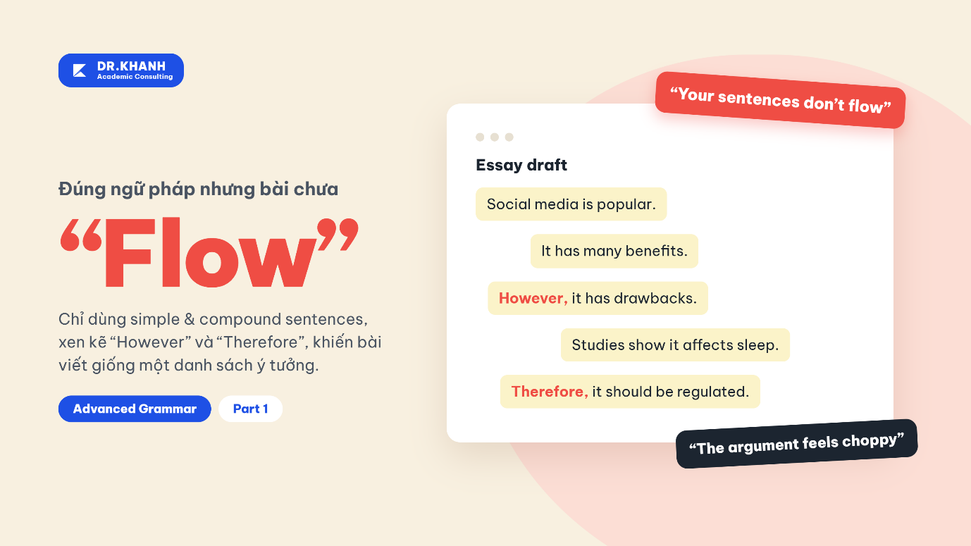 C:\Users\Admin\Desktop\Anh minh hoa Advanced Grammar P1-selection (1).png