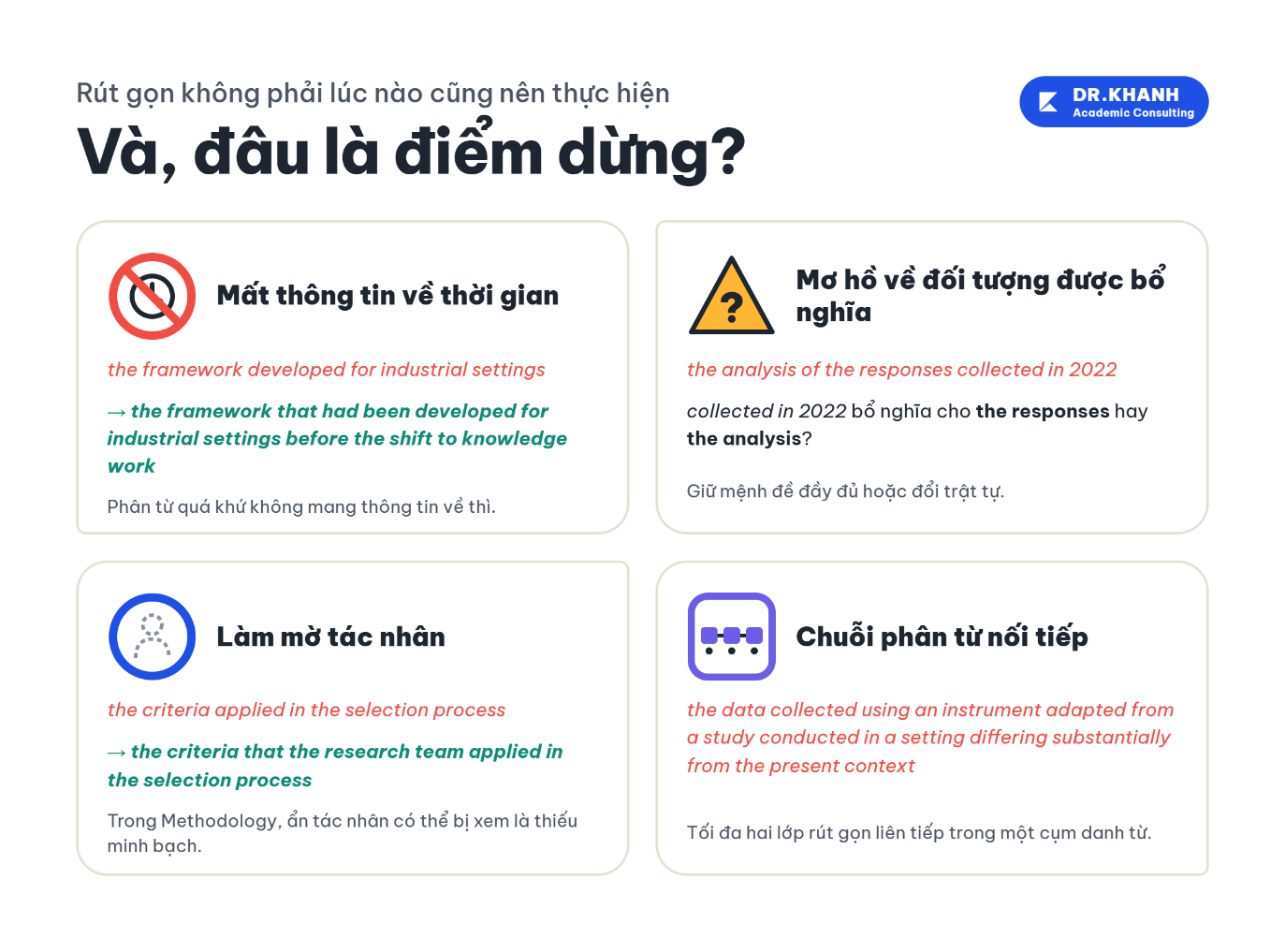 Bốn tình huống không nên rút gọn