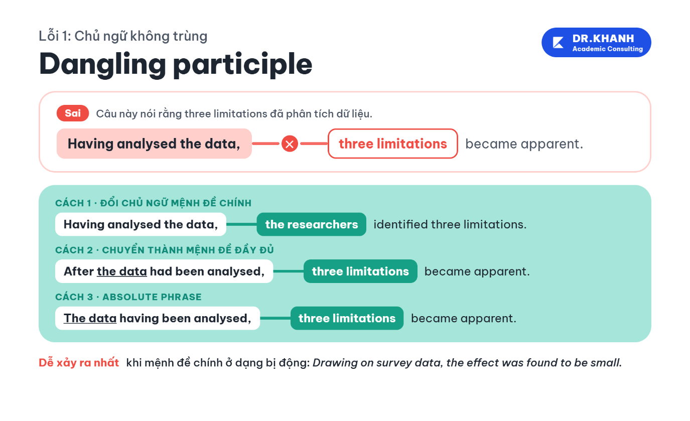 Dangling participle và ba cách sửa
